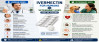 Ivermectin for Humans vs. Veterinary