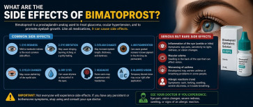 what are the side effects of bimatoprost?