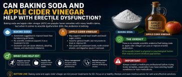 Can baking soda and apple cider vinegar help with erectile dysfunction?
