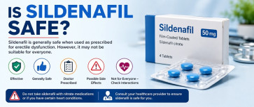 Is sildenafil safe infographic explaining sildenafil side effects, nitrate medication warning, and safe use precautions for erectile dysfunction.