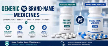 Generic vs branded medicine comparison showing safety, benefits and effectiveness