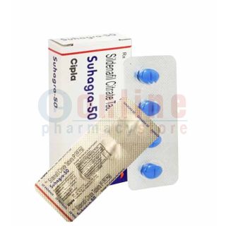 cipla suhagra 50 mg