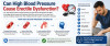 High blood pressure erectile dysfunction