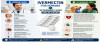 Ivermectin for Humans vs. Veterinary